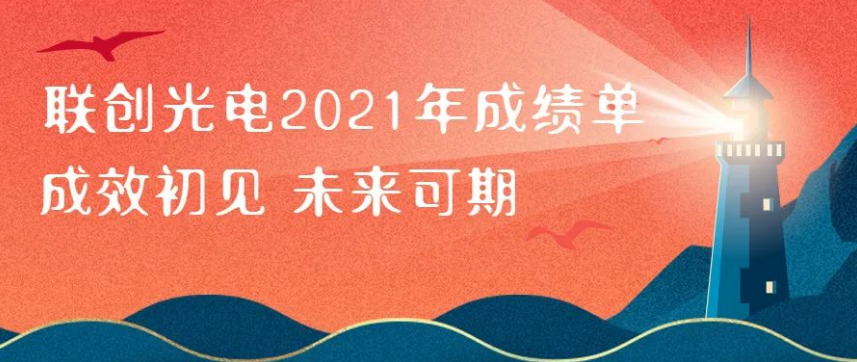 U8国际2021年成绩单